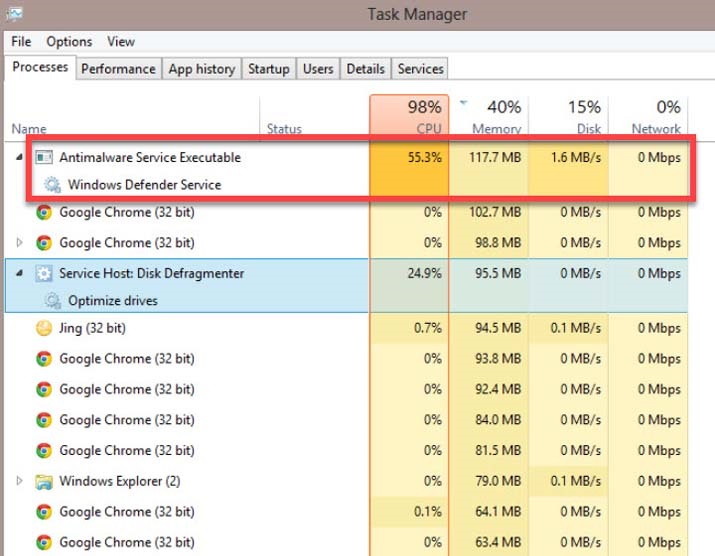 antimalware service executable high cpu usage windows 10